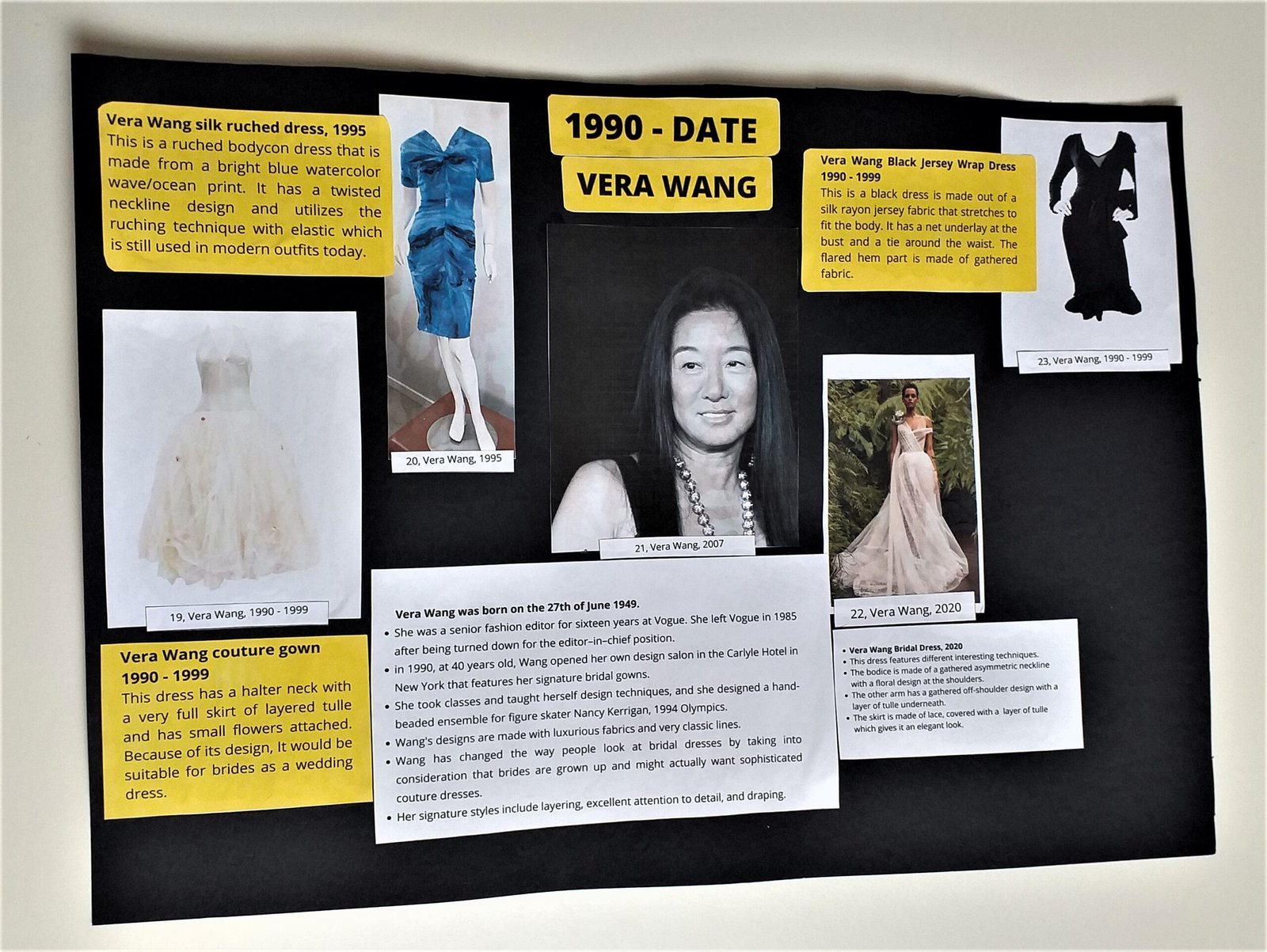 Evolution of Vera Wang